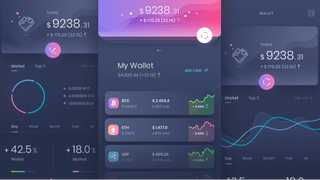 Duvet Fondange tableau de bord d'analyse du trading avec insights de performance